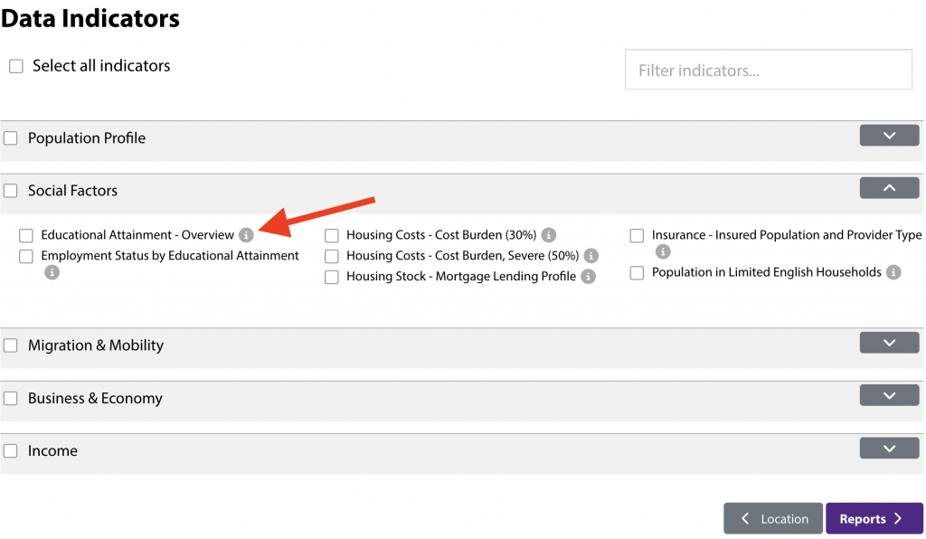 An image of a report on All Things Kansas with a red arrow pointing to a round information button that provides release dates and source information when clicked.