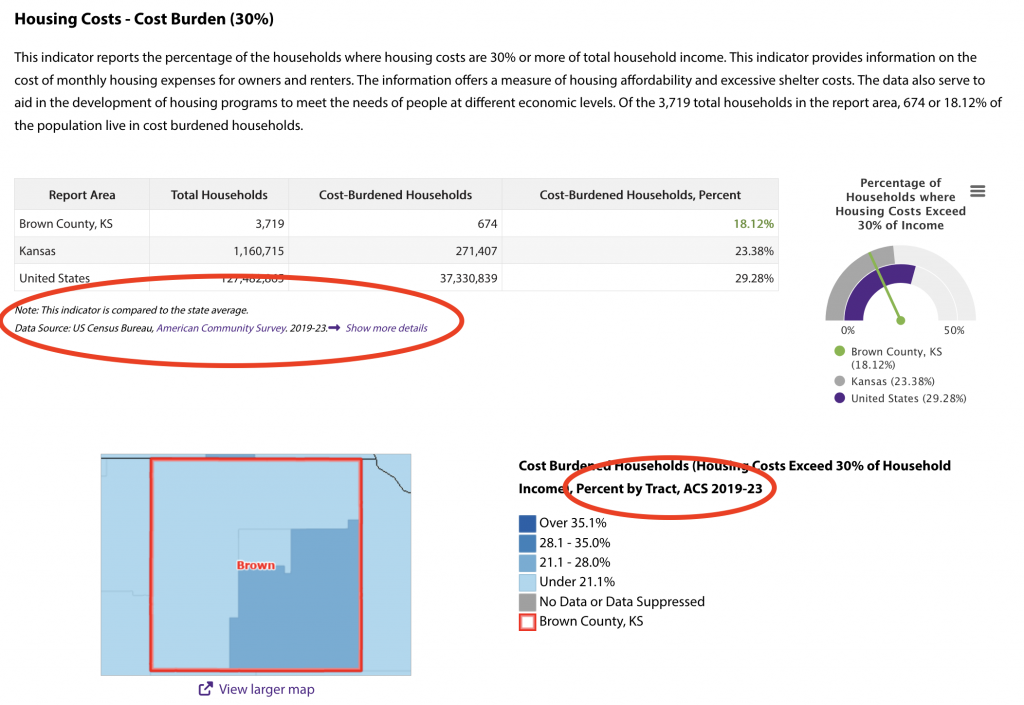 An image of the All Things Kansas Interactive Report interface with one red circle below the data table and one red circle around the map legend indicating source and release date information.