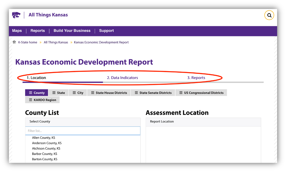 Kansas Economic Development Report with the three steps of the report circled